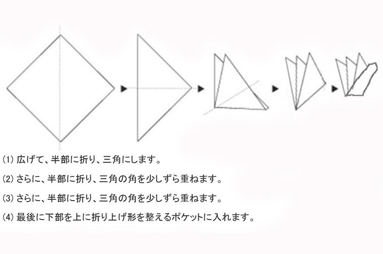 スーツ-オシャレ-飾る-高級シルク-100-ポケットチーフ-鮮やか-イエロー-x-ネイビー-ペイズリー-ポケットチーフ-スーツ-フォーマル-男女-祝-おしゃれ-かわいい-結婚式-カジュアル-人気-プレゼント-ギフト-入園式-入学式-成人式
