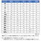 女性専用 仕事用シャツ ウエストに縫われた4箇所のダーツで体をフィット ボディラインを美しく見せる 豊富なサイズ【 白・黒 】 長袖 標準 まとめ買い スリム 女 専用 営業 おしゃれ 人気 ビジネス 入学式 成人式 卒業式 働く女性 ドレス